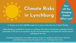 Climate Risks in Lynchburg