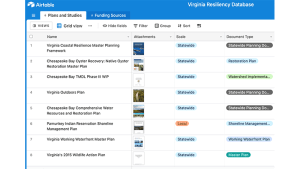 Virginia Resiliency Database
