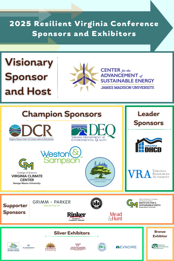 Thank you to our Conference Sponsors and Exhibitors Thank you to our Conference Sponsors and Exhibitors